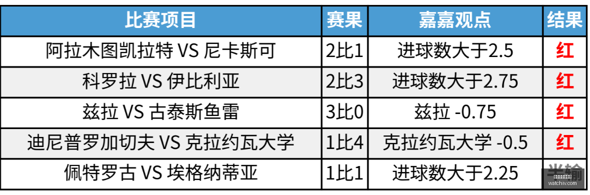 图赫尔坚定,立场,坚守策略无,世界杯买球下注,足球博彩,世界杯投注,在线下注,体育博彩,世界杯竞彩,世界杯赔率,下注技巧,世界杯比赛,世界杯赛程,世界杯分析,世界杯预测