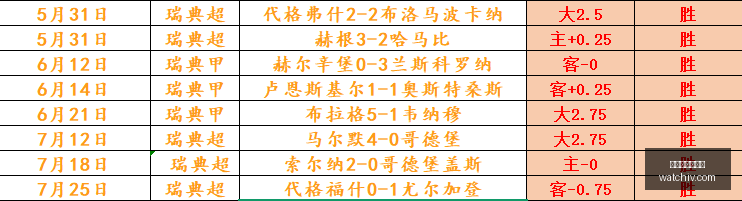 热刺国米罗,梅罗转会,万欧达成,世界杯买球下注,足球博彩,世界杯投注,在线下注,体育博彩,世界杯竞彩,世界杯赔率,下注技巧,世界杯比赛,世界杯赛程,世界杯分析,世界杯预测